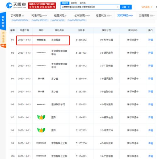 京東關(guān)聯(lián)公司申請“京眸智造”商標，布局智能制造新賽道